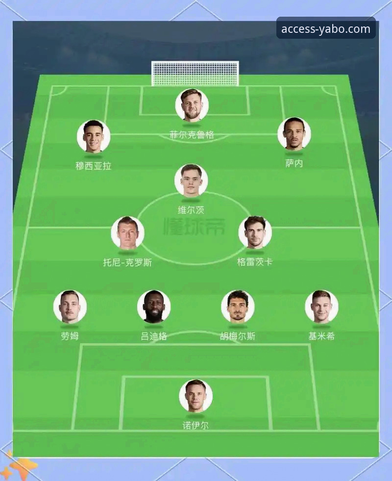 德国队世界杯征程详解：从7-1大胜到2-1绝杀，yabo888体育平台带你重温精彩瞬间