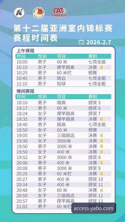 从一场青少年决赛，看如何在yabo888体育平台精准捕捉体育新星成长轨迹