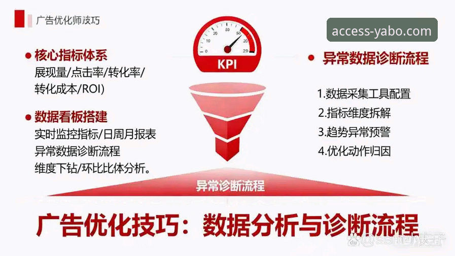 深度解析：资深用户分享yabo888vip进入方法的实战经验与安全考量