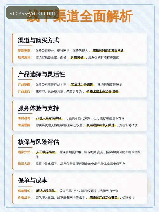 官方渠道 vs 第三方链接：如何安全获取yabo888vip手机版下载2026最新版本？