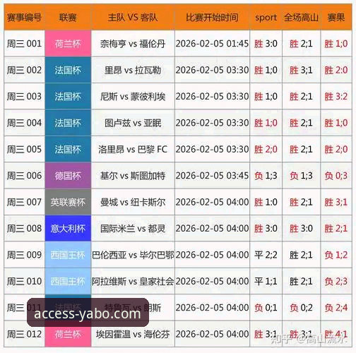 2026yabo888vip稳定吗 2026yabo888vip稳定吗?yabo888体育平台前瞻性全面评测